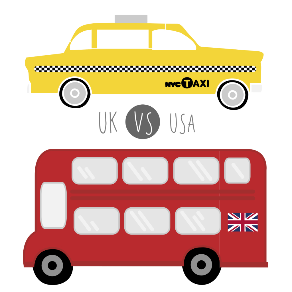 Low FODMAP Baking: US vs. UK | For A Digestive Peace of Mind—Kate