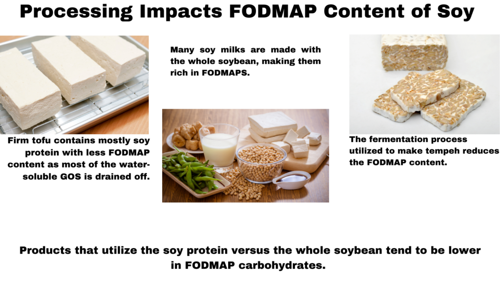 Soy and the Low FODMAP Diet + Fresh Tofu Spring Roll Recipe For A