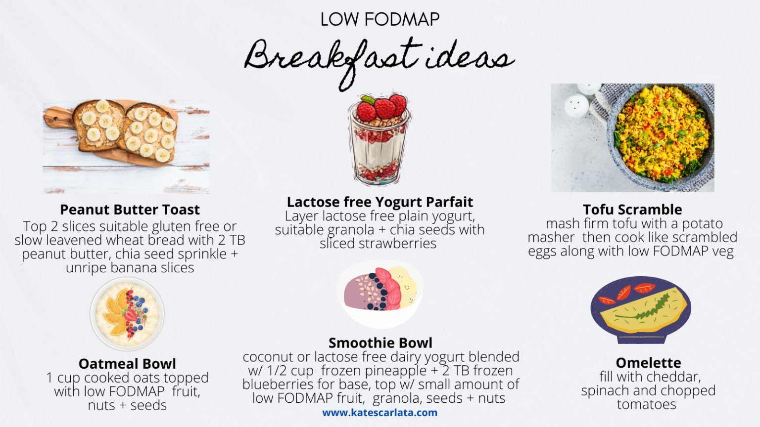 Looking for Low FODMAP Breakfast Inspo? Here you go! For A Digestive Peace of Mind—Kate